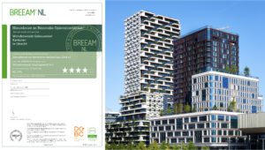 Wonderwoods BREEAM-NL In-Use